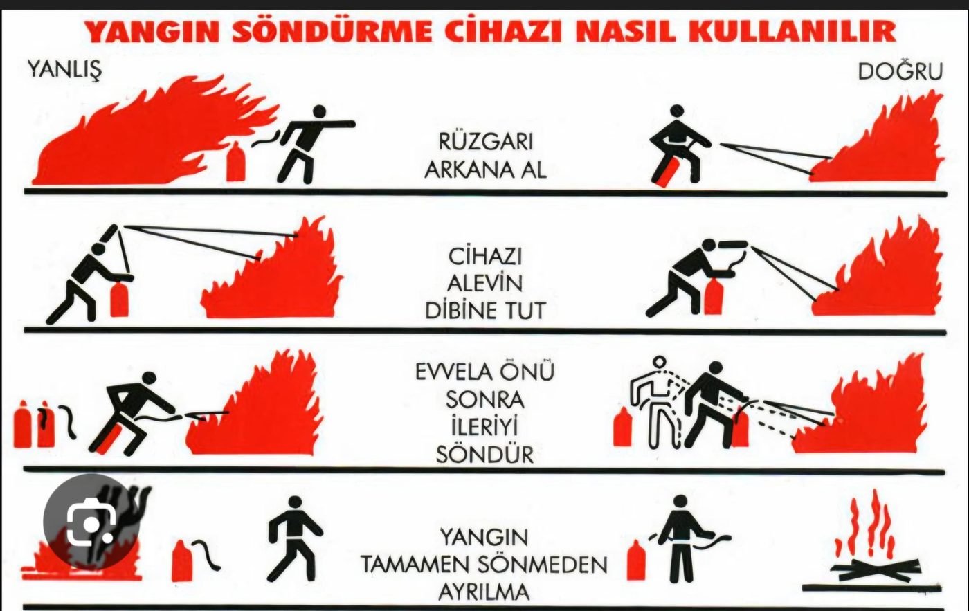 Urla Yangın Söndürme — yangın söndürme cihazı kullanım talimatı